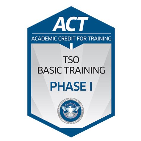 transportation security officer training|tsa olc training courses.